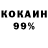 Кодеин Purple Drank Positive Manifestations